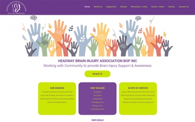 Brain Injury Association BOP